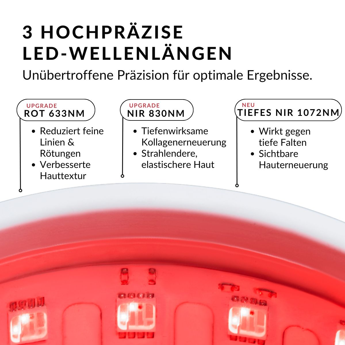 CurrentBody Skin LED Lichttherapie Maske der 2. Generation, Gesicht und Hals & Dekolleté Set - Black Friday Angebot