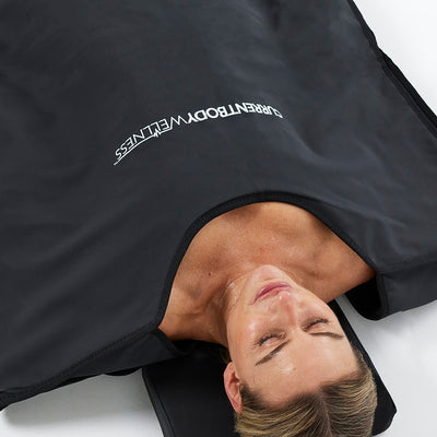 CurrentBody Wellness Infrarot Saunadecke